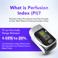 Agatsa pulse oximeter use ,oximeter price online